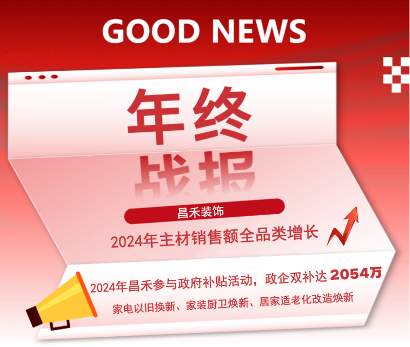 年終戰(zhàn)報！2024年昌禾裝飾主材銷售額實現(xiàn)全品類增長，再創(chuàng)輝煌佳績！